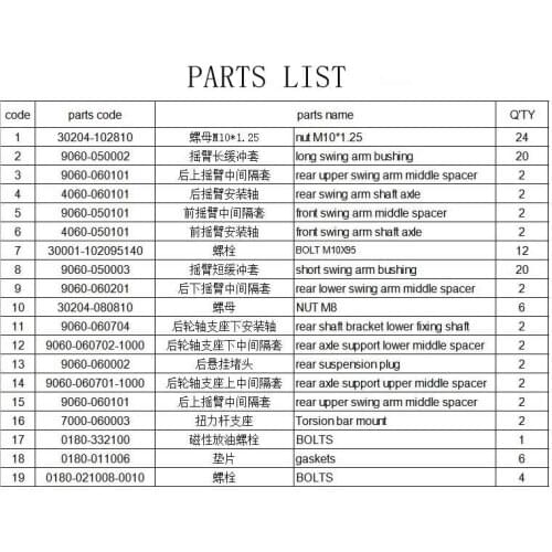 Swing arm/ball joint/wheel rim/steering machine/oil tube/mudguard/footrest/side cover/fender/spring/steering tie rod for CFMOTO