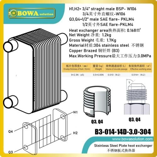 0.16sqm stainless stee PHE is working as 1KW evaporator of 0.58Nm3/h portable air dryer with 5HP air compressor at 3'C dew point