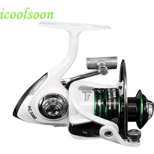 ICOOLSOON Seamless no-gap all metal vessel spinning fishing reels wheel wholesale saltwater bait casting reels baitcaster