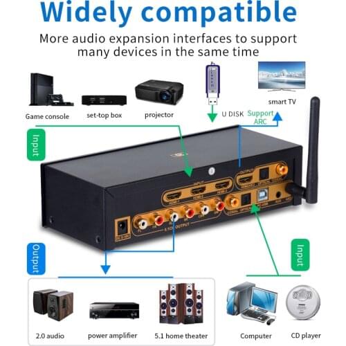 HD915PRO 5.1CH HD Audio Decoder Bluetooth 5.0 Reciever Dolby Atmos DTS AC3 HDMI2.0-Compatible 4K3D Converter SPDIF ARC PCUSB DAC