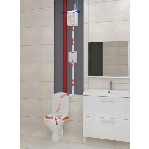 AVANT Ventilation Grates