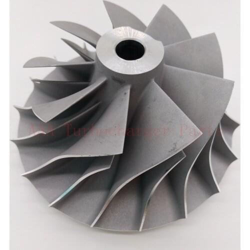 Turbocharging QLPT China