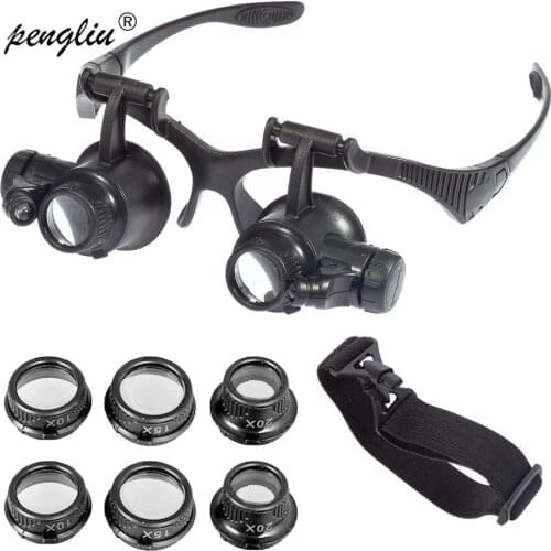 Оптические приборы Pengliu China At AliExpress