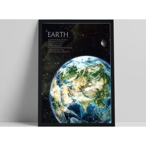 Blue Planet Earth Poster, Beautiful Planet Galaxy Canvas Prints, Out Space Kids Room Wall Decor, Scandinavian Nature Wall Art