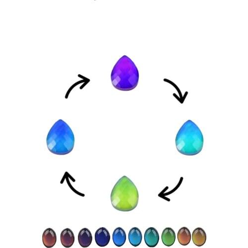 Color Changing Heart Feel Stone Pendant