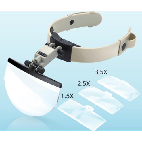 2X 3.8X 4.5X 5.5X Helmet Magnifying Glass LED Illuminated Watch Jewelry Repair Reading Headband Magnifier Loupe with 4 Lens