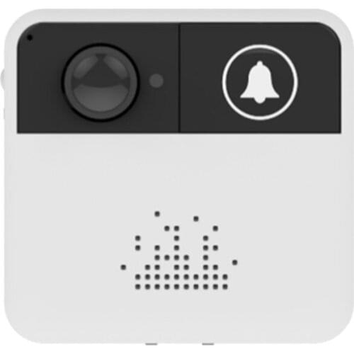 TYIYEWH Video Intercoms