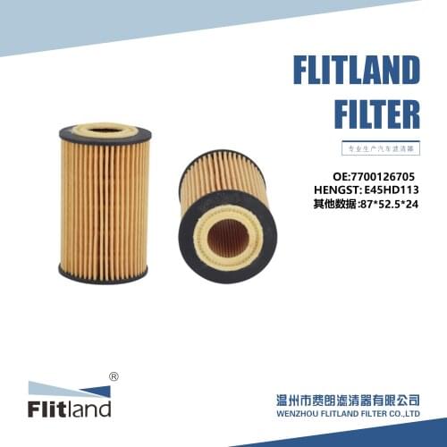 Auto parts oil filter 1121840525 for CHRYSLER CROSSFIRE 2003 -2008/CROSSFIRE Roadster 2004 -2008/BENZ C-CLASS 1993-2000 FL-J115