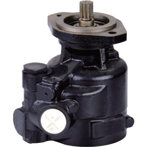 FEBIAT POWER STEERING PUMP USED FOR AMERICAN TRUCK 7677955181 7677 955 181