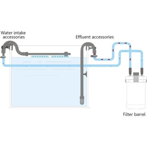 Aquarium Water Inlet Outlet Tube Kit Fish Tank External Filter Water Pipe Fittings P15D