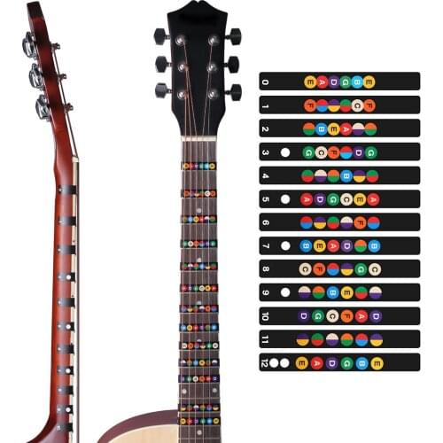 Innovative Guitar Fretboard Note Decals Fingerboard Frets Map Sticker for Acoustic Electric Guitarra Beginner Guitar Accessories