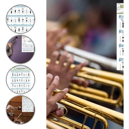 Refreshing Color Useful Trumpet Music Chord Poster Art Paper Trumpet Finger Chart Convenient for Learning
