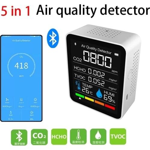 NEW Gas Detector CO2 Meter Multifunctional Household Air Quality Monitor Temperature Humidity Tester LCD Display with Backlight