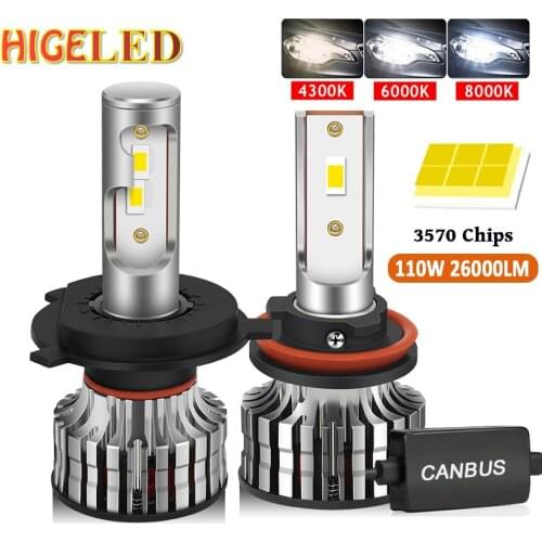 HIGELED Car Lamps