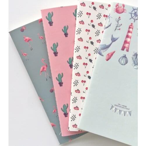 24 Sheets Planner Notebook Cactus Flamingo Cherry To Do List School Office Supply Student Stationery Notepad Agenda