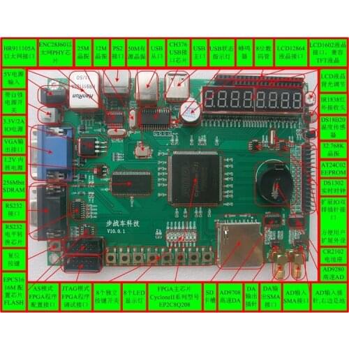 Free shipping Altera fpga board learning DSP DAAD usb FIR DDS DUC