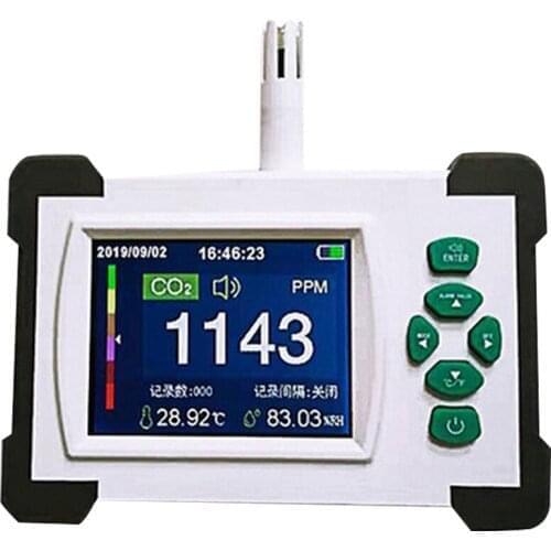 Upgraded Version of CO2 Meter Digital Detector Portable Temperature and Humidity Measurement Rechargeable Air Quality Monitoring