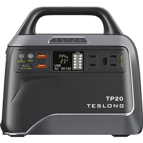 Teslong Home And Garden Products
