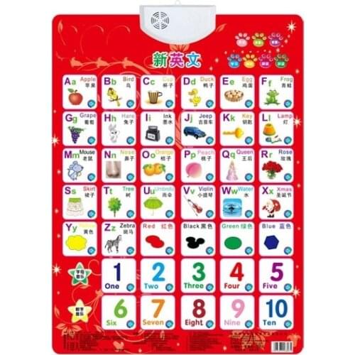 Alphabet Music 1-10 numbers Learning Baby sound wall chart read card book Early educational Enlightenment Electronic toy for kid