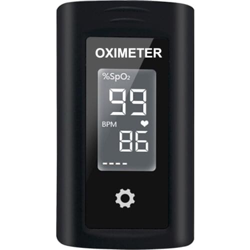 Fancyall Levels And Small Ones