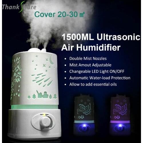THANKSHARE Car Humidifiers