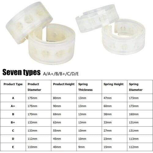 2pc Transparent Car Shock Absorber Buffer Spring Bumper Cushion Auto Buffer Type A/A+/ B/ B+/ C/ D/ E