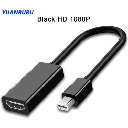 Кабели DisplayPort OEING China At AliExpress
