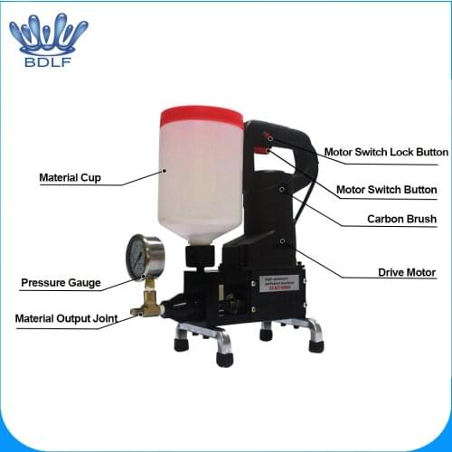 Convinient remote control hand operator grouting pump