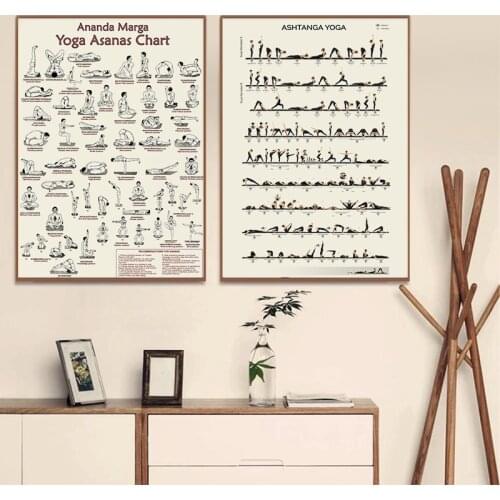 Home Exercise Ashtanga Yoga Primary Series Health Fitness Poster Print Wall Art Picture Canvas Painting for Girls Room Gym Decor