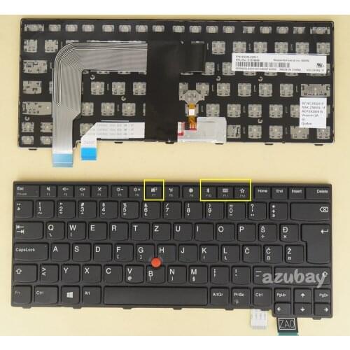 Slovenian SV CR Croatian Keyboard for Lenovo Thinkpad T470S, T460S, 13 Gen 1, 13 Gen 2, 01EN625 01EN666, No Backlit, Black Frame