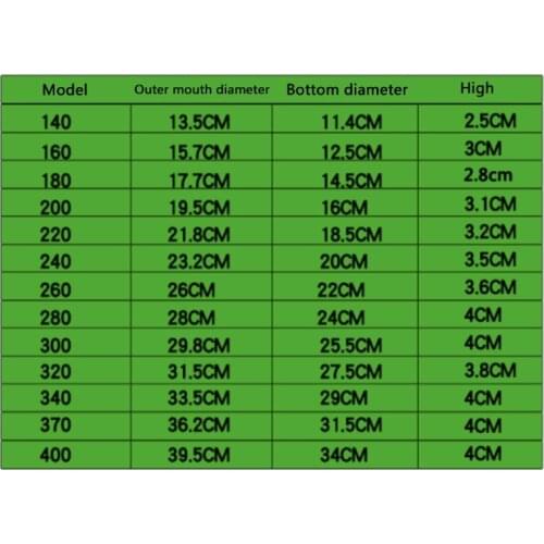Plastic Plant Saucer Tray,Transparent Flower Pot Plant Saucers Water Tray Base for Indoor Outdoor Garden