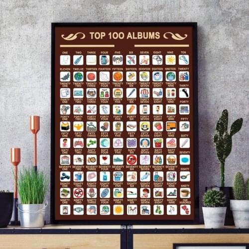 Top 100 Anime Scratch Off Book Game Poster Photo Wallpaper Anime Fan Room Decorat Children Teenagers Precious Gifts