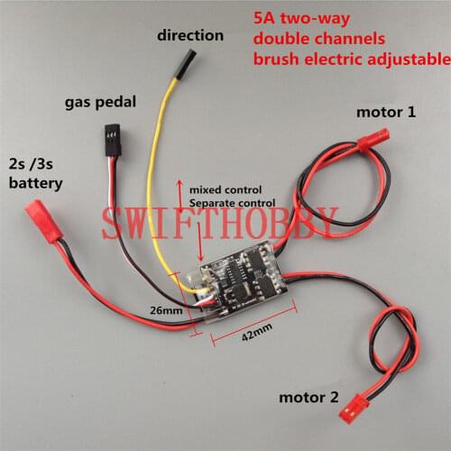 SWIFTHOBBY Toys And Goods For Creativity