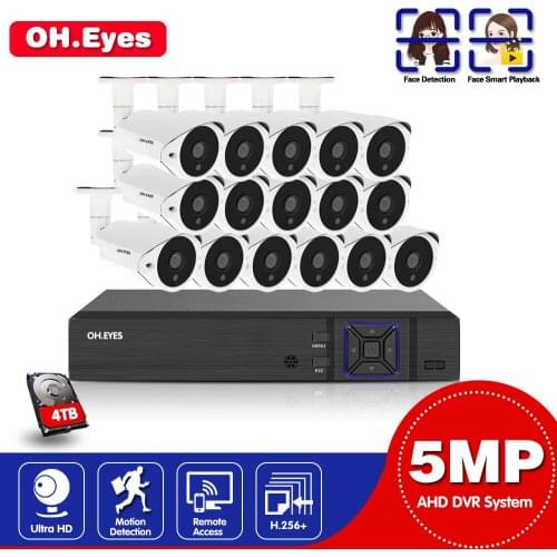 HD-TVI AHD 16CH 1080P 5MP DVR Kit 5MP Security Cameras System 16* 5.0MP Day Night Vision CCTV Home Security Kit with 4TB HDD