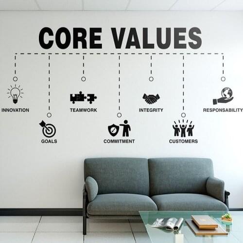 Core Values Wall Sticker Office Inspiring Motivational Slogan Corporate Culture Company front desk Office Decoration Vinyl Decal