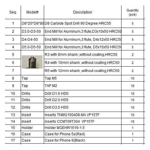 99pcs assorted items endmills, hss drills and so on