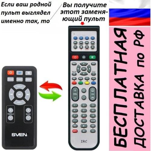 Remote Controls IRC China