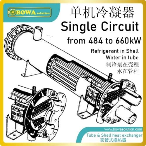 Tube and shell heat exchanger is working as water cooled condenser of ice maker machine, blaster freezer or screw water chillers