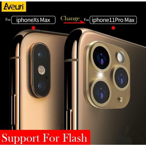 Aveuri Protective Films For Mobile Phones