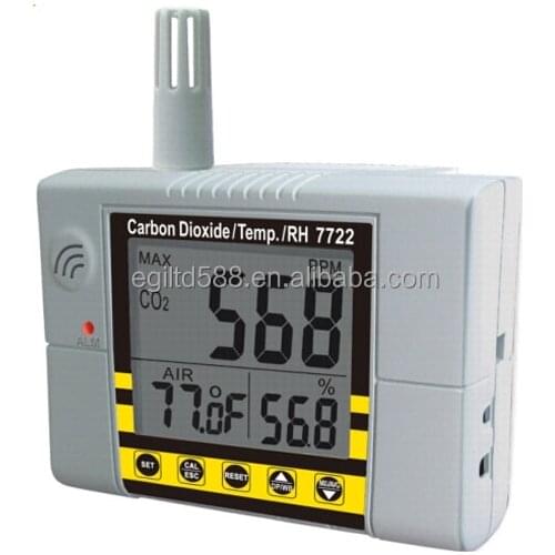 AZ7722/AZ-7722 Wall Carbon Dioxide Monitor CO2 Detector with Relay Temperature and Humidity Tester