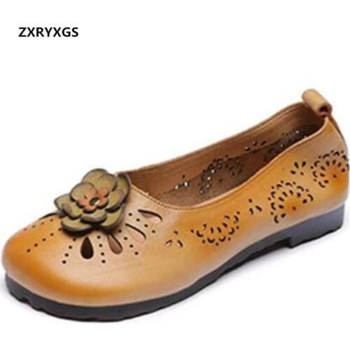 ZXRYXGS Footwear