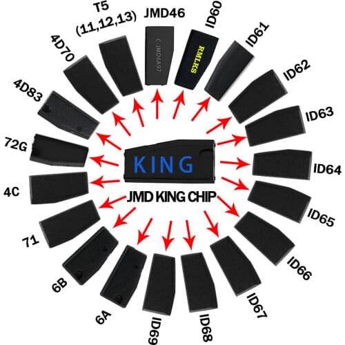 JMD Auto Chips