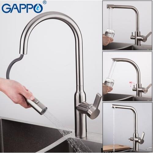 Gappo Kitchen Appliances