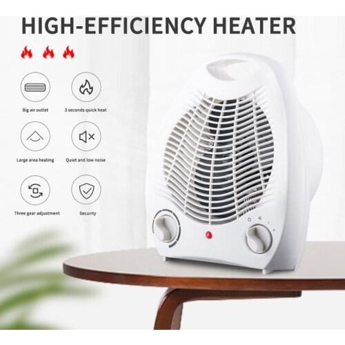 800W/1500W Three-stage White Portable Clock Type High-efficiency Heater Winter Warming Products US/EU Regulation 2020 Dropship