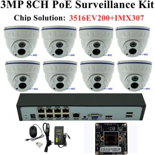 Drelemo Covert Video Surveillance Systems