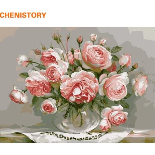 CHENISTORY New DIY Acrylic Paint By Numbers Painting On Canvas Kit Cuadros Decoracion Quadros De Parede Sala Estar Unique Gift