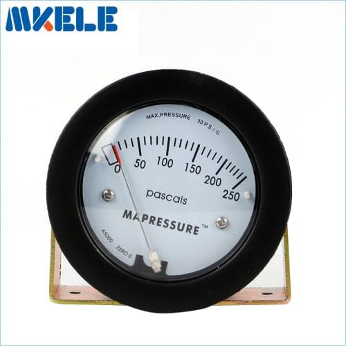 MKELE Pressure Measuring Instruments