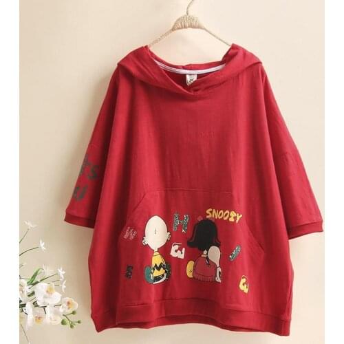 Женские летние куртки MERDERHEOW China At AliExpress