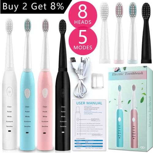 All Dropshipping Oral Hygiene Products