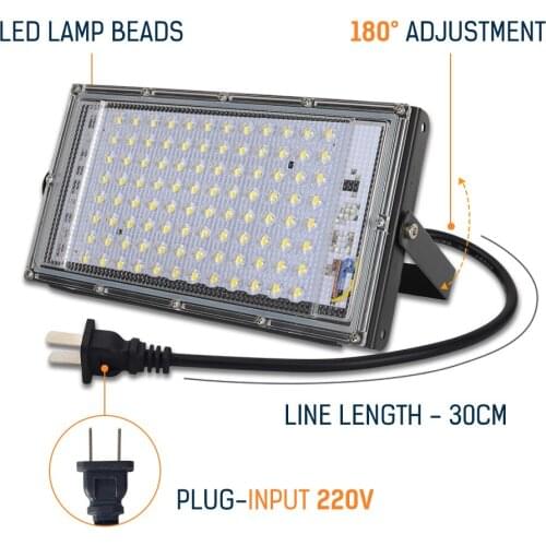 HAWBOIRRY LED Floodlights